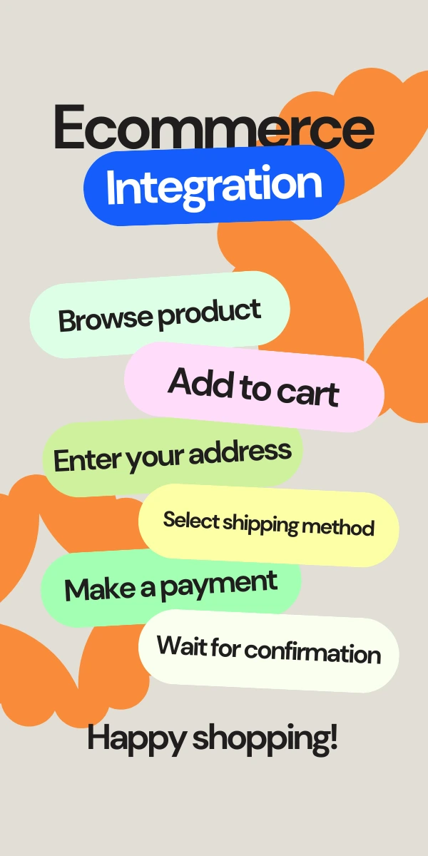 Phase 3: Local E-commerce Integrations for Nigeria